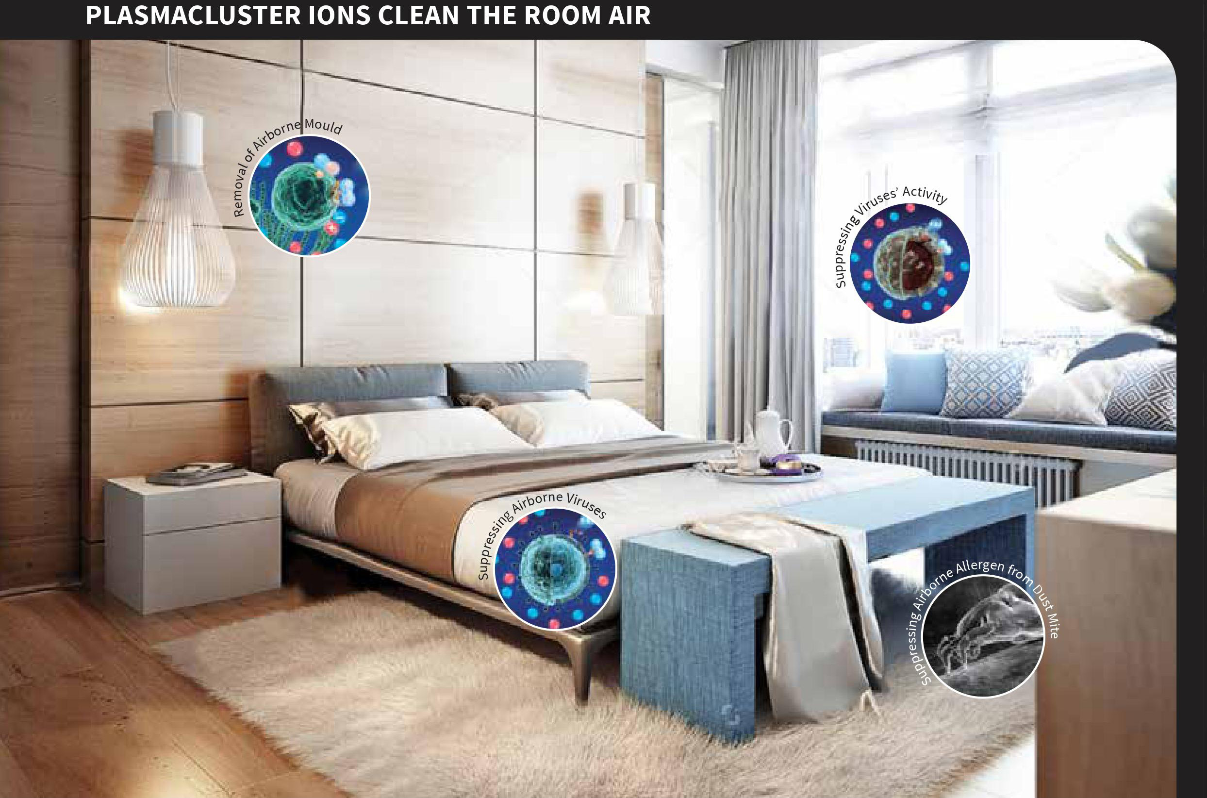 room air cleaning